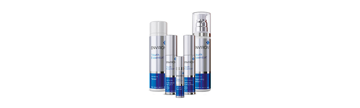 Product Kits